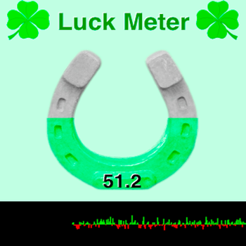 Lucky Or No