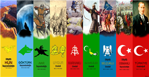 Hangi Türk Devleti 