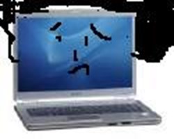 Is Your Computer Fast Or Slow Today?