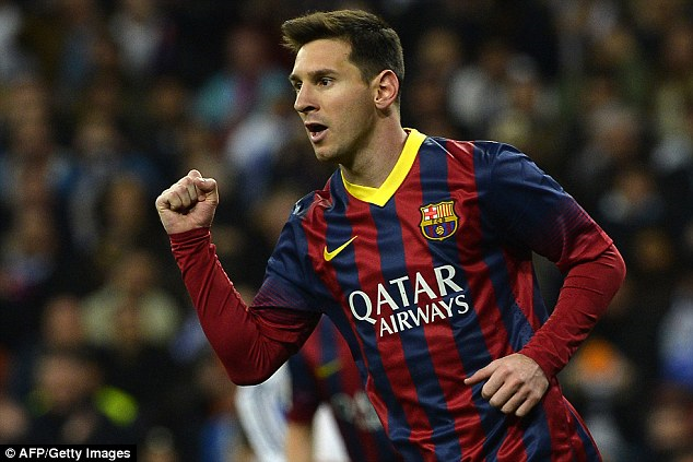 Hangi Futbolcusun 