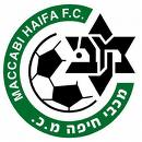 עד כמה אתם אוהדים חיפה