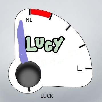 Are You Lucky