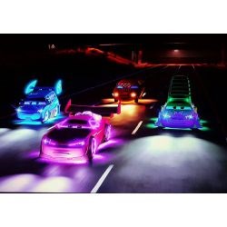 Tuner Gang Quiz - Who Is Mostly As You?