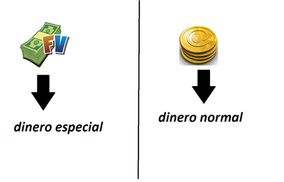 No nesesita ayuda de loa amigos