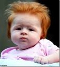 How Ginger Are You?