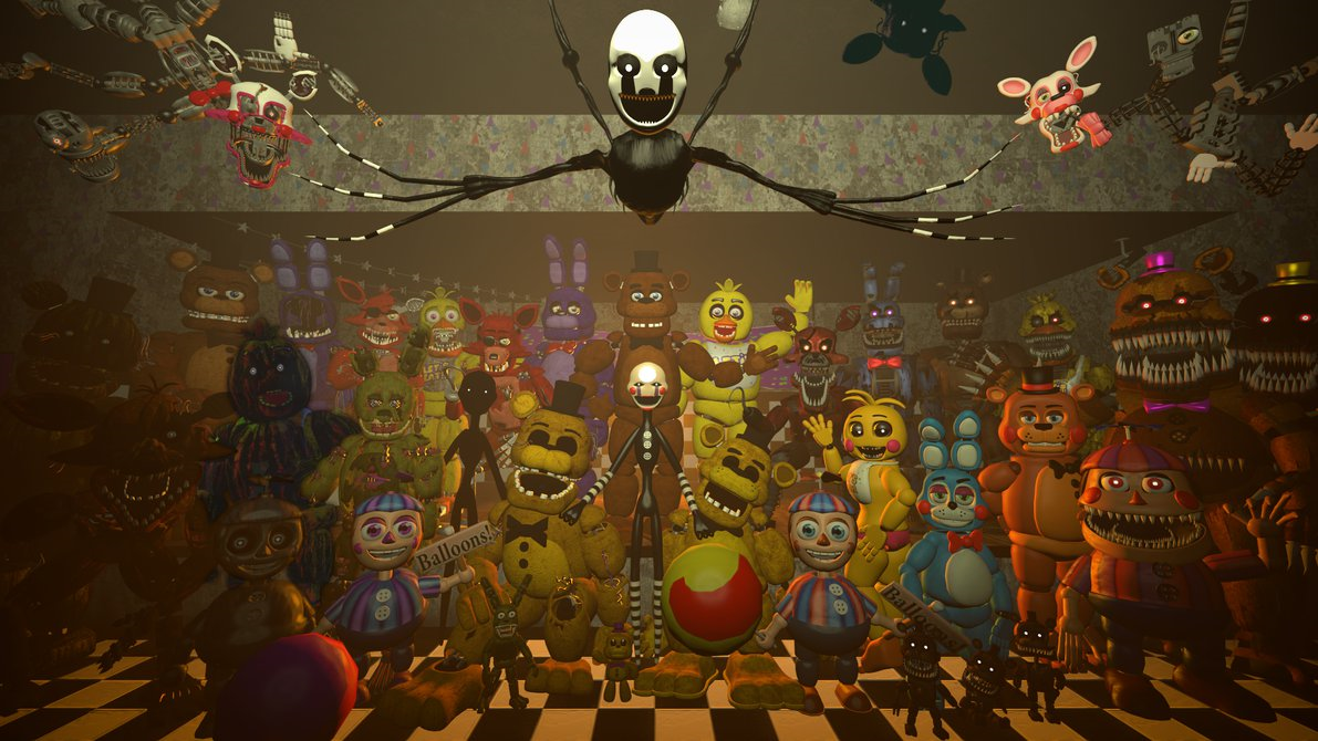 Hangi Fnaf Animatoniğisin