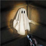 What Scary Person Haunghts You