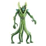 What Type Of Ben10 Aliens Fits You