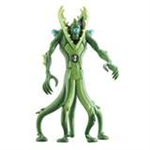 What Type Of Ben10 Aliens Fits You