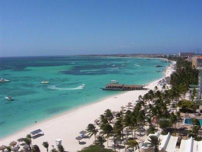 Which ıs The Best Beach ?