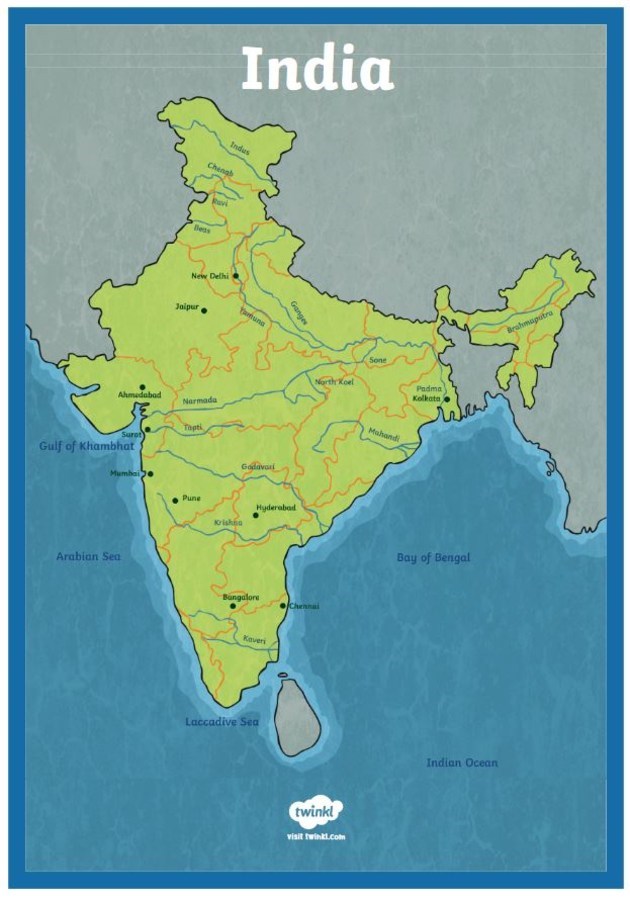 How Indian Are You???