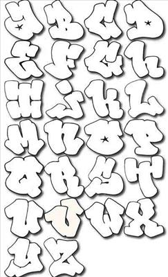 Welcher Graffiti Typ Bist Du?