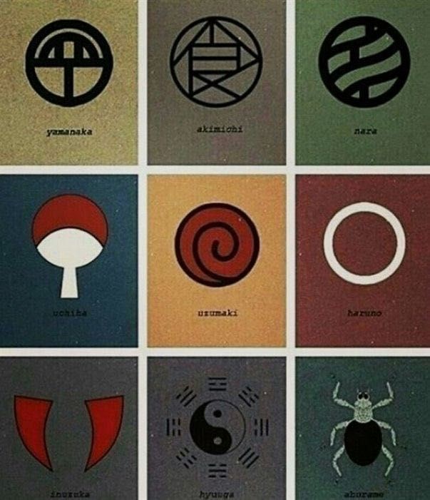 Apakah Clan Kamu Di Anime Naruto?