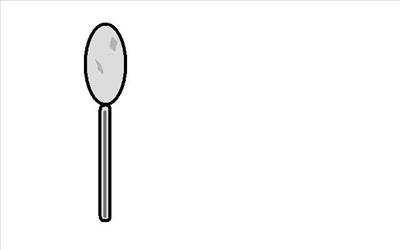 What Type Of Kitchen Ware Are You?