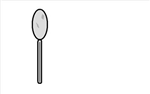 What Type Of Kitchen Ware Are You?