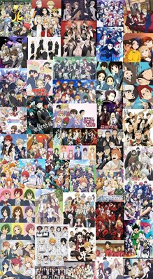 Kamu itu wibu, anime lovers atau otaku? 