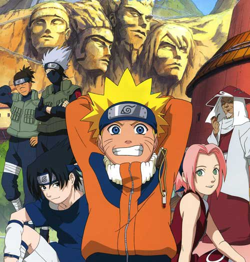 Quel Personnage De Naruto Est Tu