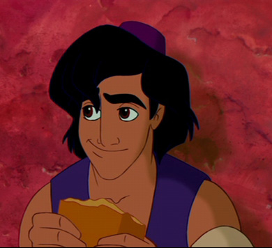 What Disney Character Do You Resemble The Most?