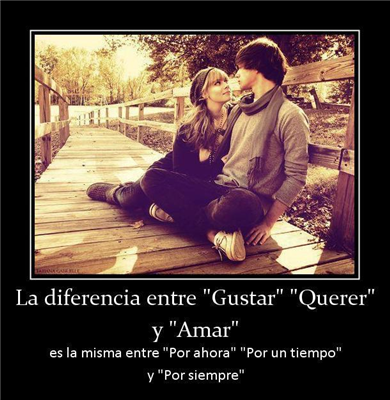 Esta Enamorado/A De Mi?