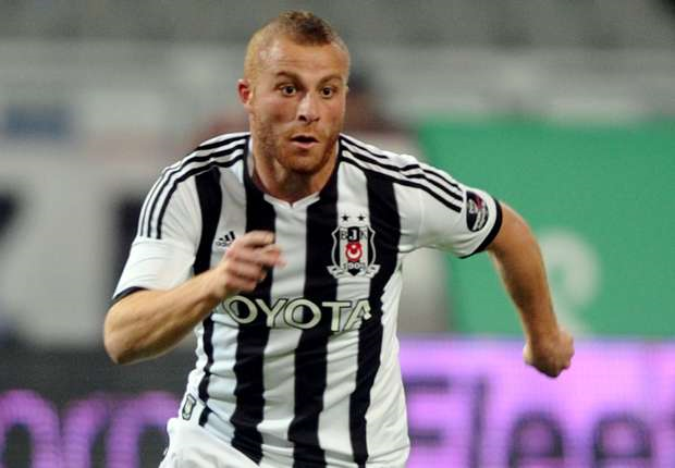 Beşiktaşın Hangi Oyuncususun???