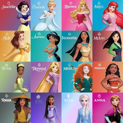 Hangi Disney Prensesin? 