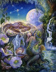 Astrological Friendship Test 