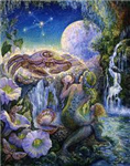 Astrological Friendship Test 