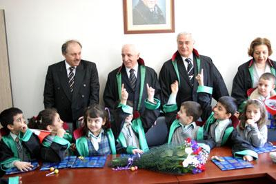 Kilona Göre Mesleğin