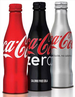 Which Soft Drink Are You?