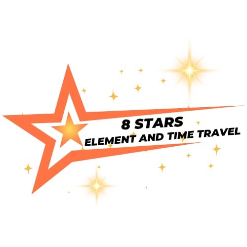 Seberapa tau kamu tentang 8star? 
