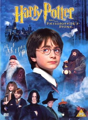 Senin Harry Potter Serisinde En Sevdiğin Hangisi?