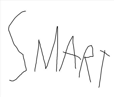 Hvor Smart Er Du?