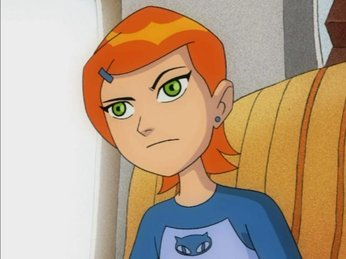 Hangi Ben10 Karakterisin?