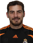 Kto Si Z Realu Madrid ?