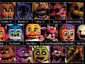 Hangi Fnaf Karakterisin