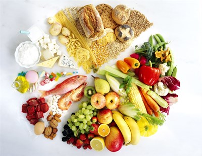 Como Te Alimentas?