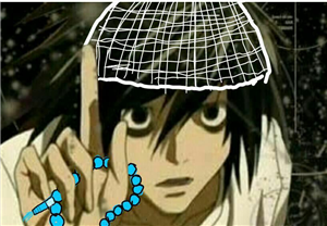 Hangi Death Note Karakterisin