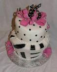 Birthday Wishes
