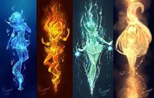 Kekuatan Kalian Jika Kalian Jadi Animek