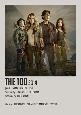 Hangi the 100 karekterisin?