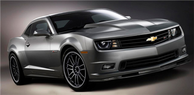 What Car Is The Best For You?