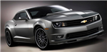What Car Is The Best For You?