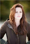 Who Is Beautiful Among The Twilight Ladies
