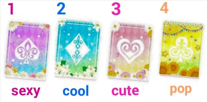 Apa Typemu Di Aikatsu?