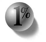 What Will Be Your Percentage In Your Next Exam
