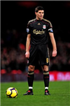 Which Current Happening Footballer Are You?