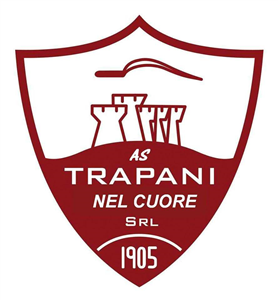 Che Attaccante Del Trapani Sei??