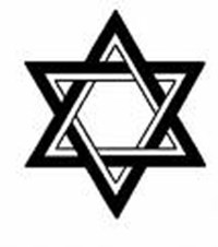 How Jewish R U?