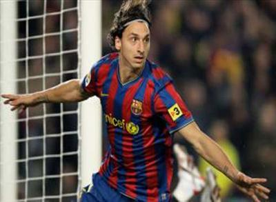 Which Soccer Player Are You??? [2010]