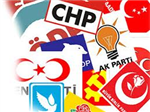 2011 Milletvekili Seçimleri  Anketi